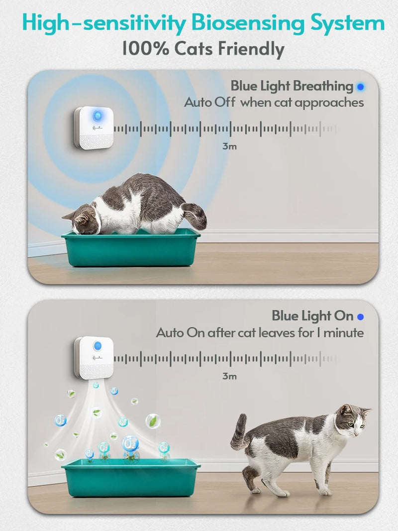 Downypaws 4000mAh Smart Cat Odor Purifier - Advanced Deodorizer for Cat Litter Boxes and Pet Toilets